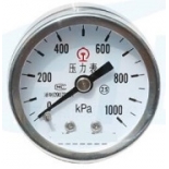 Y40Z single needle pressure gauge-NPT1/4