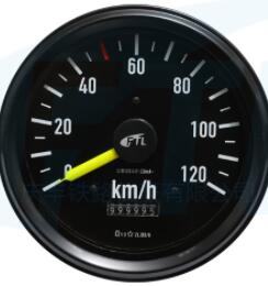 ZLZ13/8, ZLS13/8 single needle speedometer